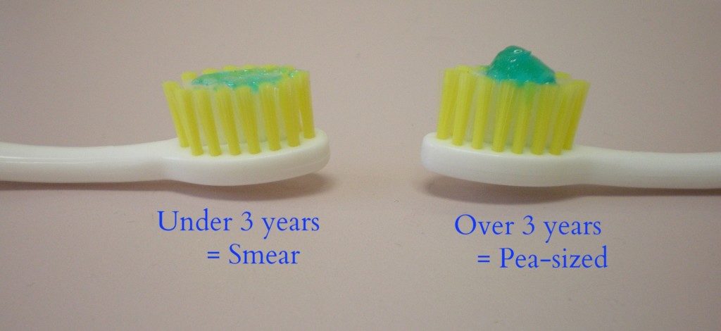 Toothpaste and Toothbrush - North Phoenix Moms Blog