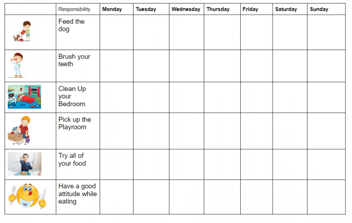 Responsibility Chart and Rewards for a Pre-K Child